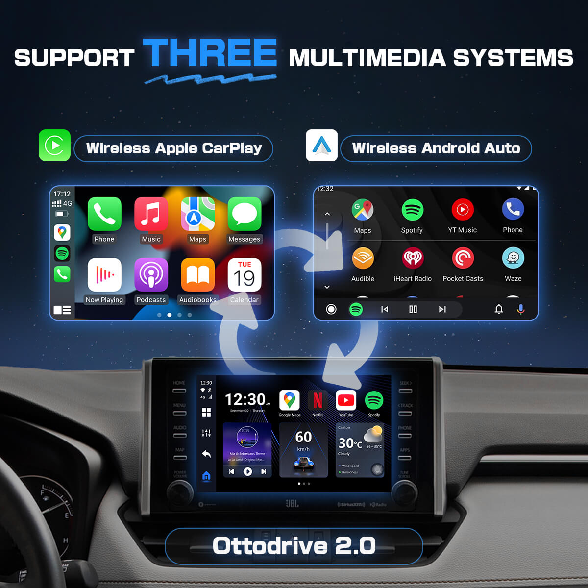 (كمية محدودة) OttoAibox P3 – صندوق CarPlay ذكي