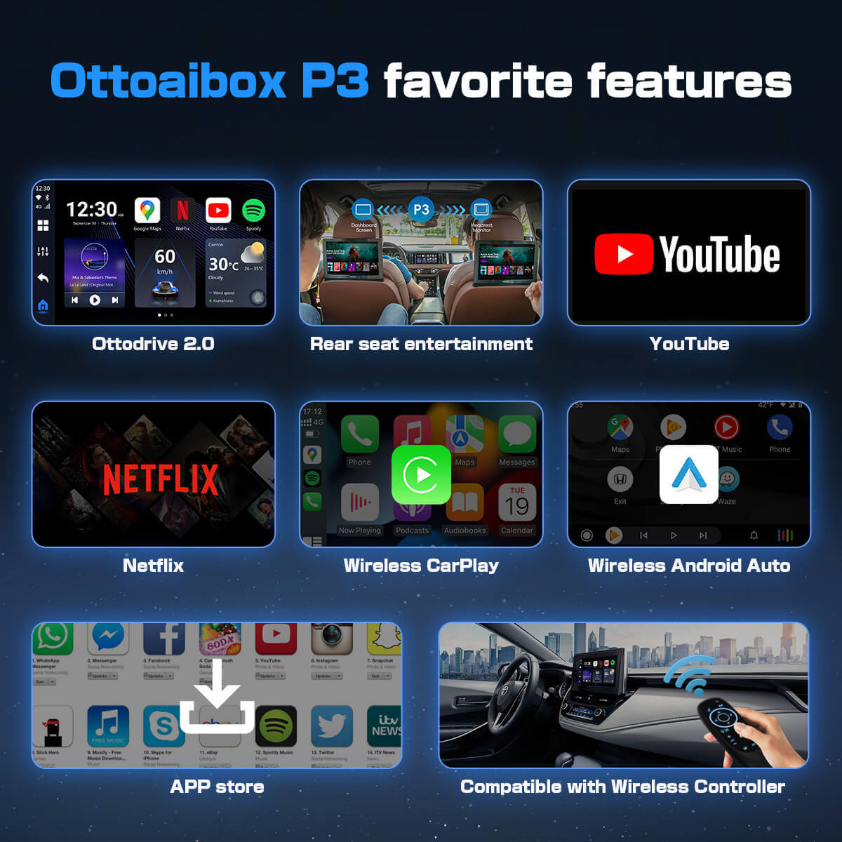 (كمية محدودة) OttoAibox P3 – صندوق CarPlay ذكي