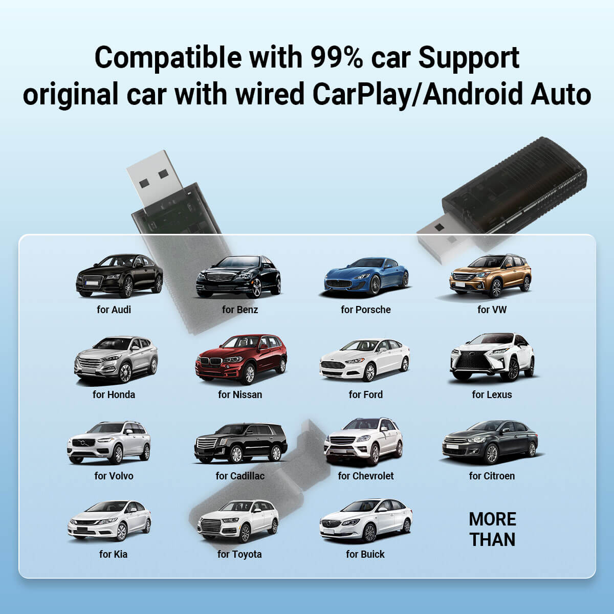 محول Mini لاسلكي 2 في 1 لـ CarPlay و Android Auto