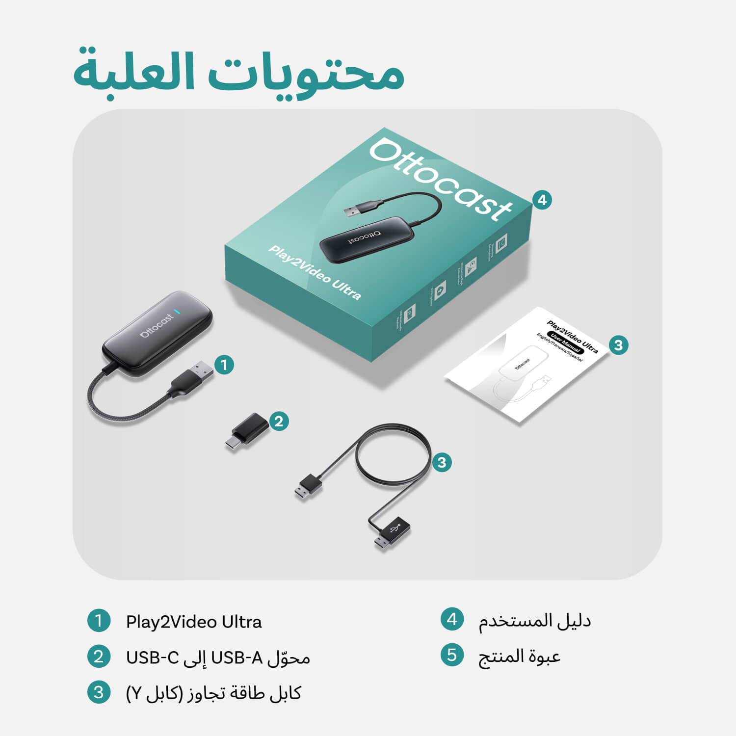 Play2Video Ultra – محول لاسلكي الكل في واحد لـ CarPlay و Android Auto