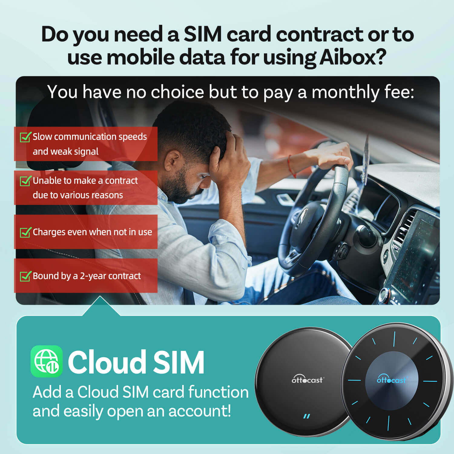 Ottocast CloudSIM - 10 جيجابايت / 30 جيجابايت / 60 جيجابايت / 120 جيجابايت