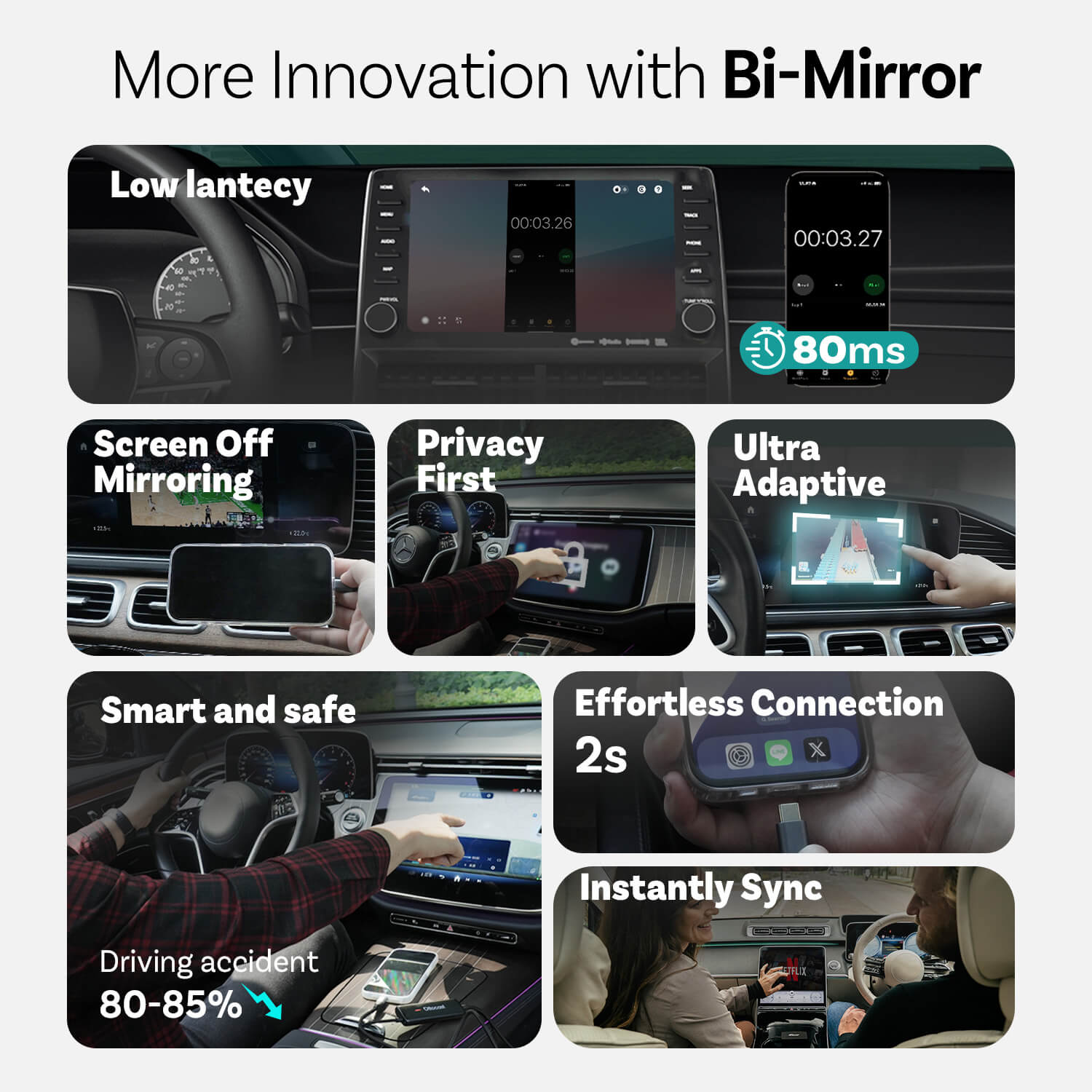 Mirror Touch – Wireless CarPlay Converter