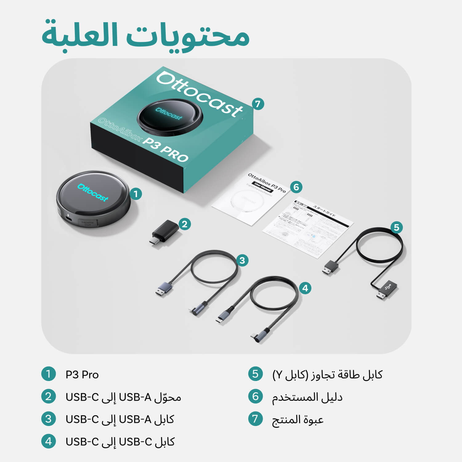 OttoAibox P3 Pro – Smart CarPlay Box