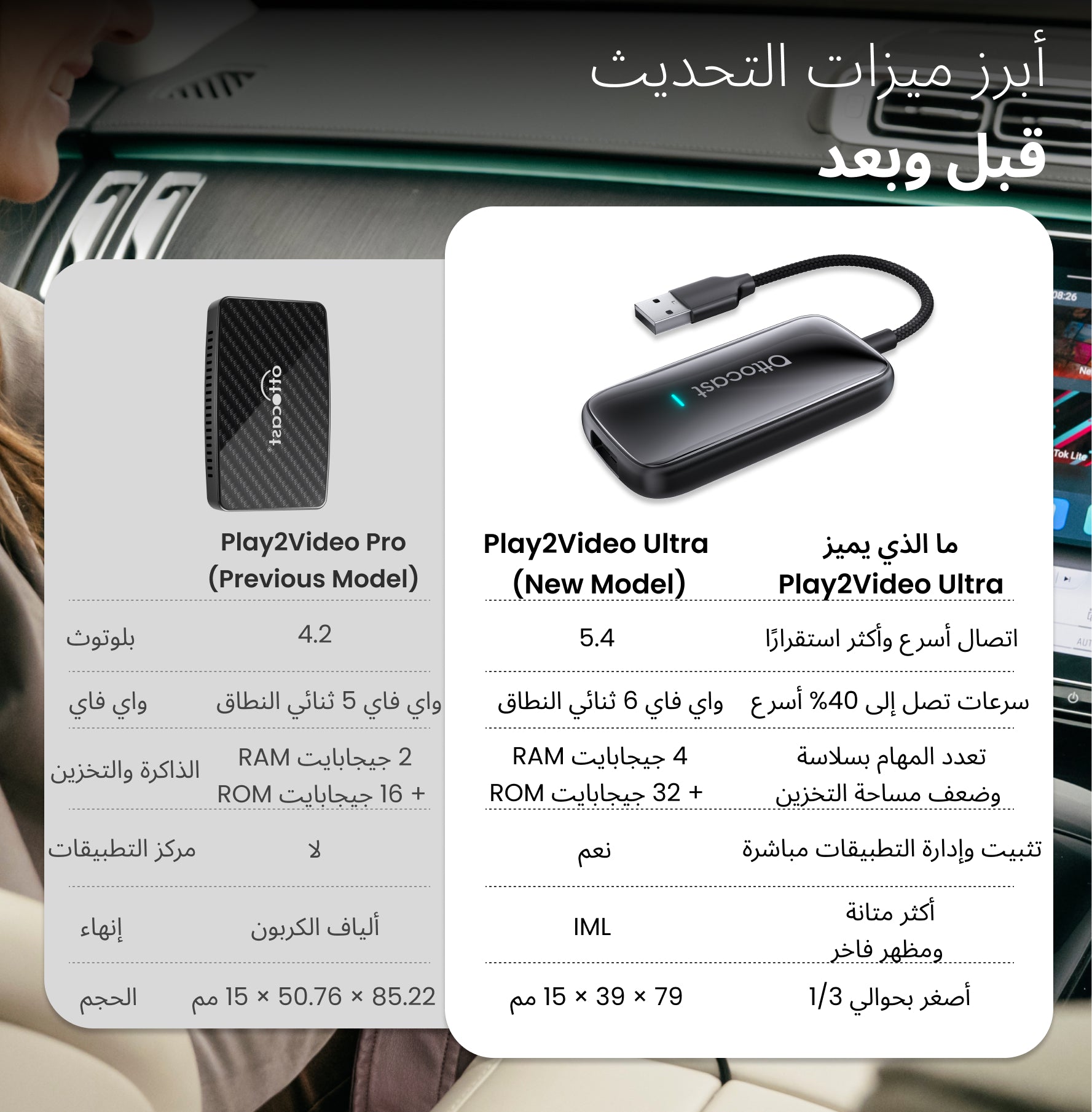 خصومات حصرية – Play2Video Ultra محول لاسلكي الكل في واحد لـ CarPlay و Android Auto